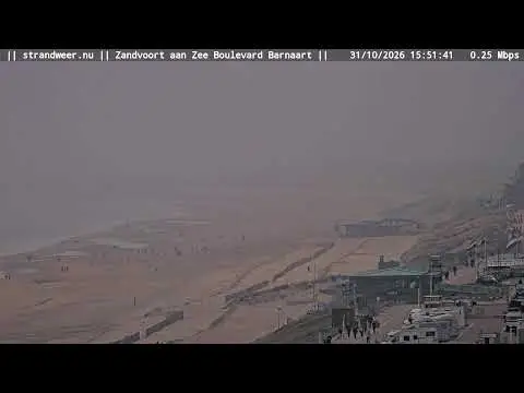 Laatste beeld van Boulevard en strand Zandvoort (Strandweer.nu)