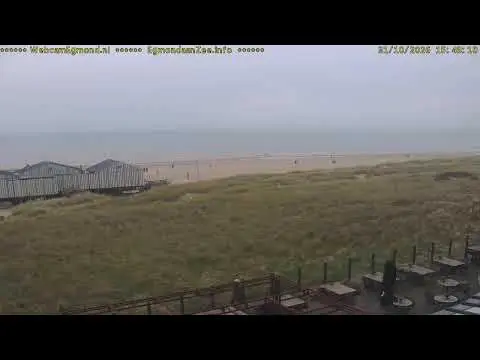 Laatste beeld van Egmond aan Zee strand en dorp