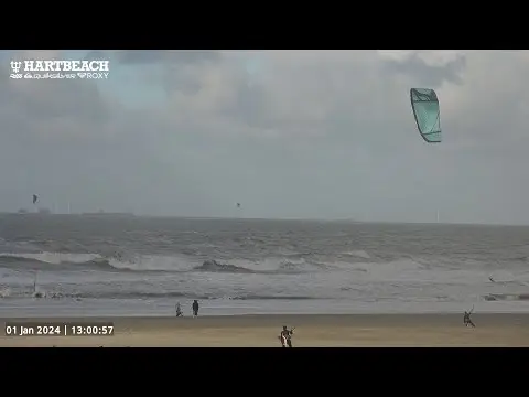 Laatste beeld van Scheveningen Beachfront Panorama