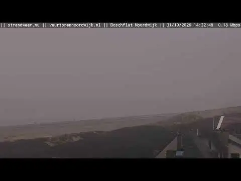 Laatste beeld van Noordwijk Live Boulevard en Vuurtoren Camera